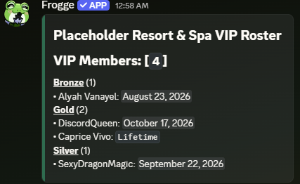 A posted VIP Roster message in Discord, grouped by tier.
